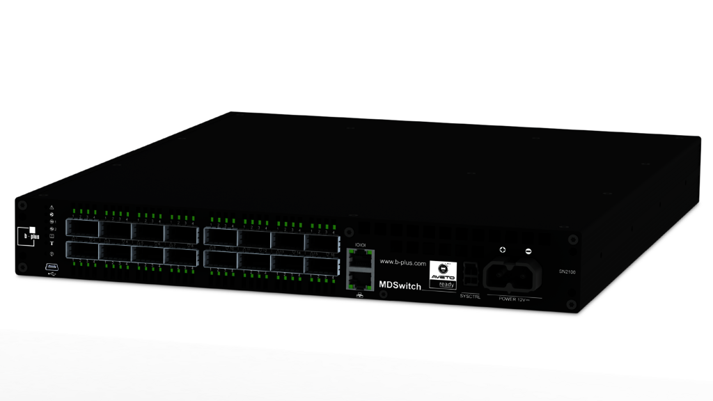 Managed Ethernet Switch MDSwitch