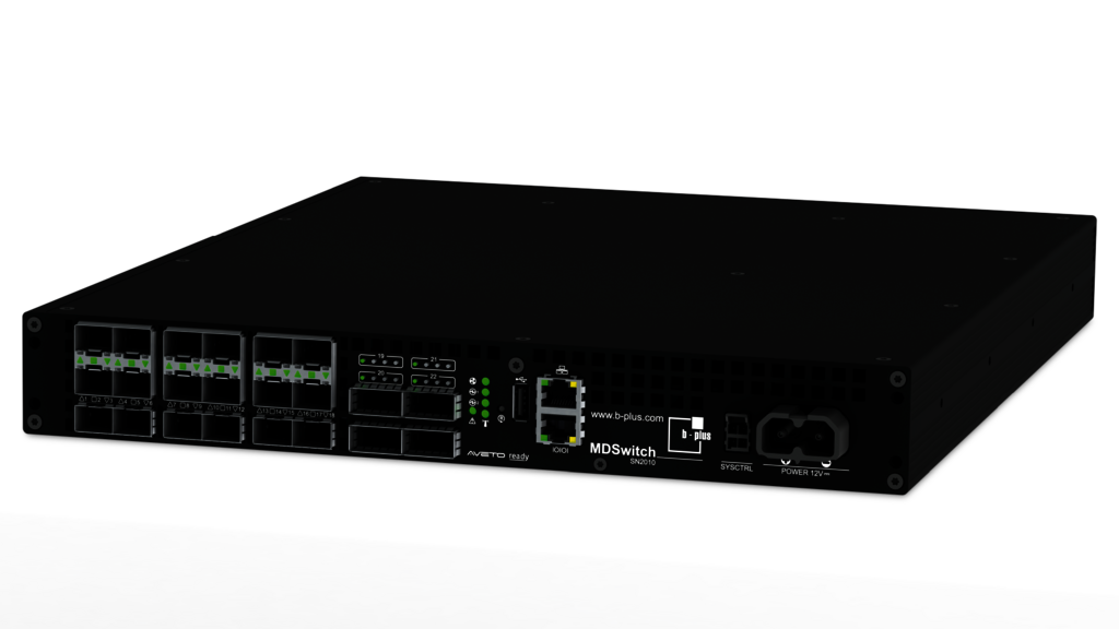 Managed Ethernet Switch MDSwitch