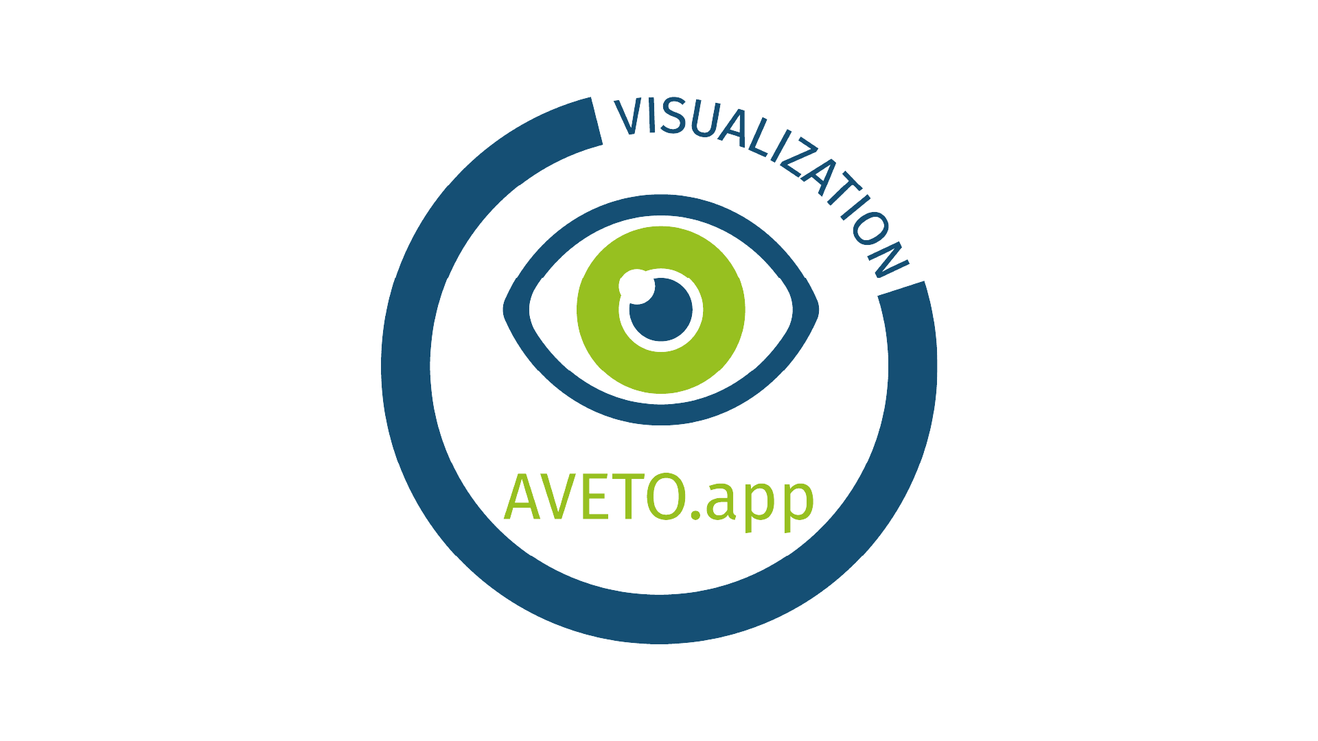 Entwicklungssoftware AVETO.app