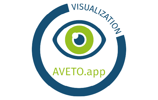 Development Software AVETO.app