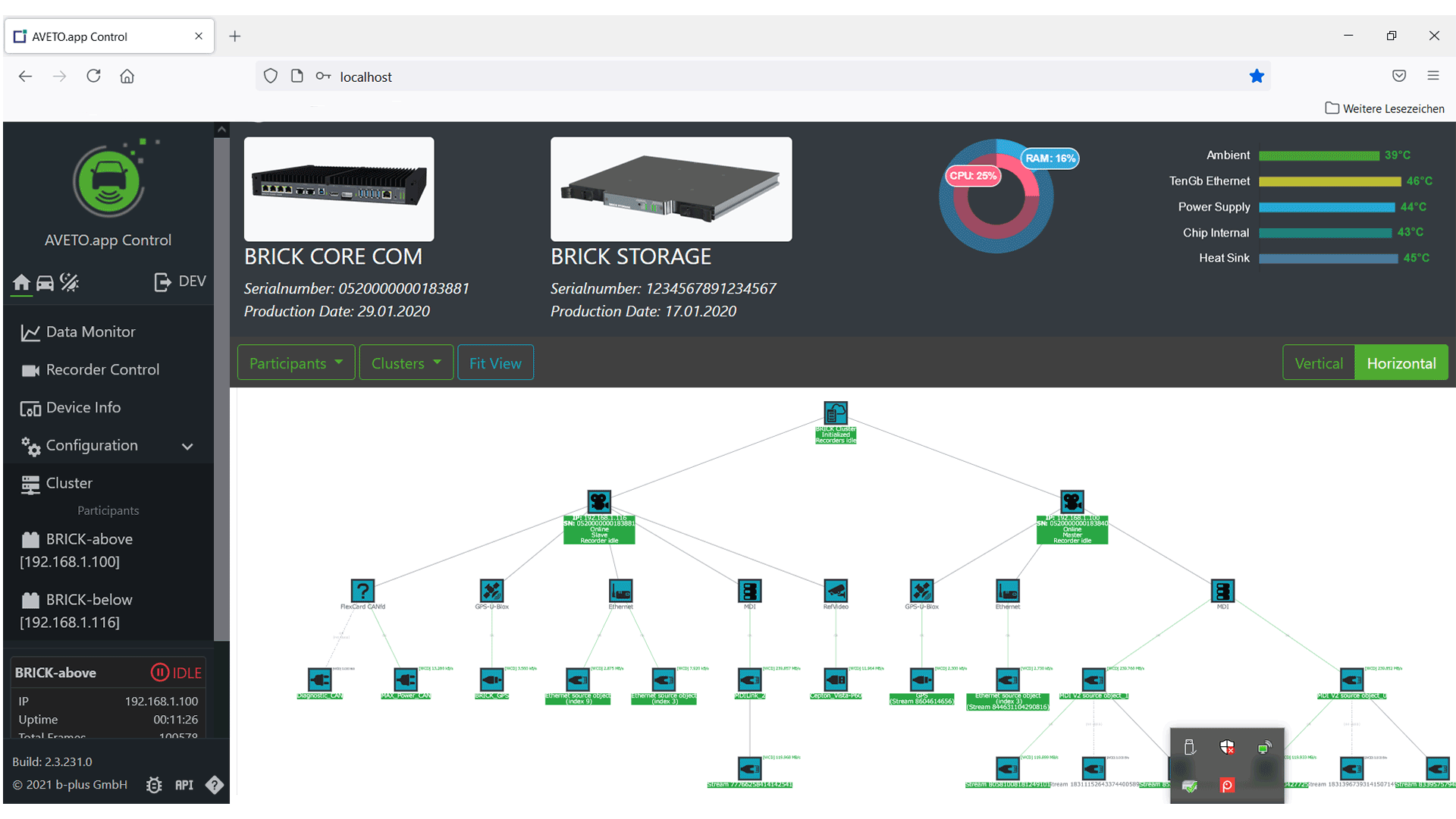 Softwarekomponente AVETO.app Recorder