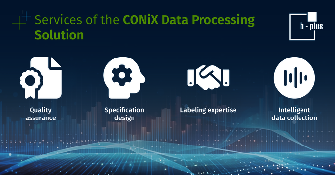 CONiX Data Processing Solution
